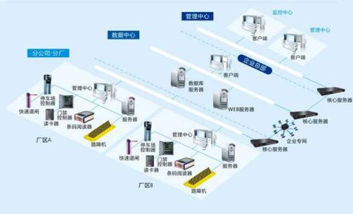 北京怀柔区食堂收费管理系统七号