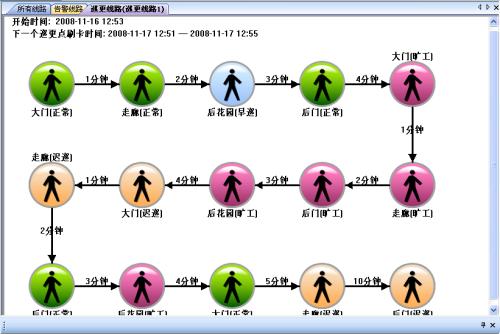 北京怀柔区巡更系统五号