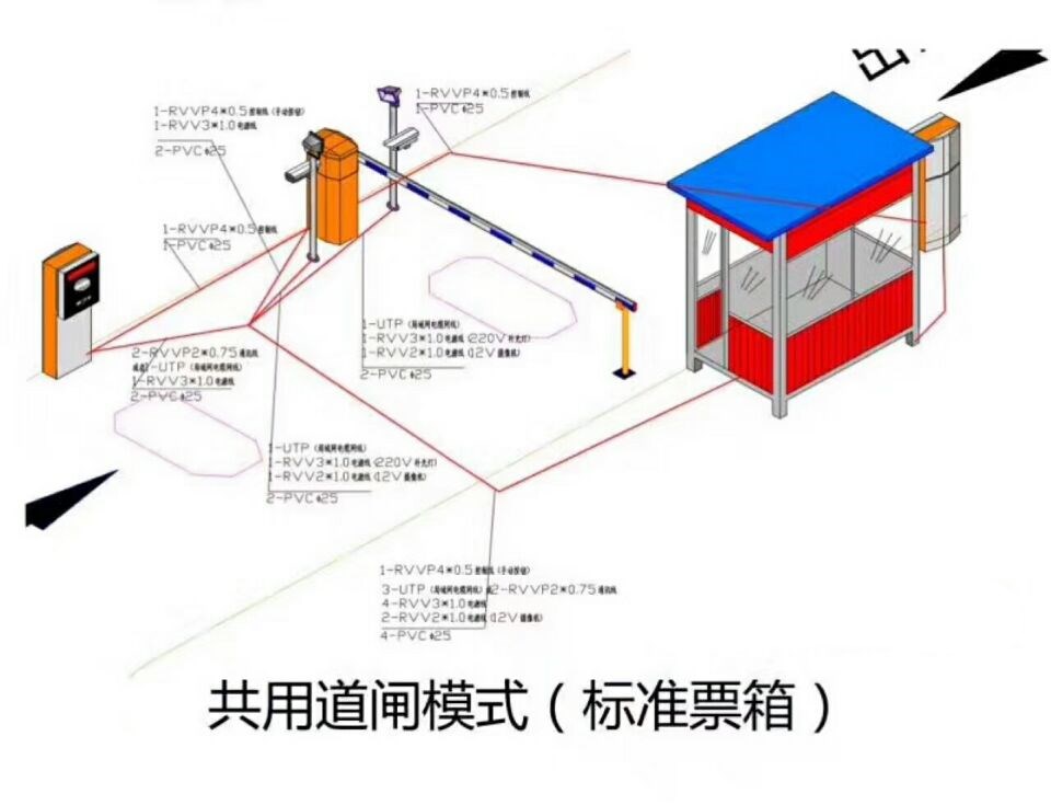 北京怀柔区单通道模式停车系统