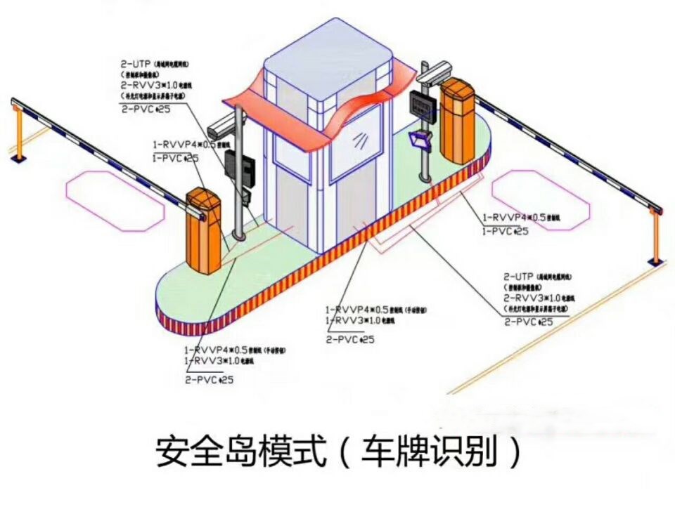 北京怀柔区双通道带岗亭车牌识别